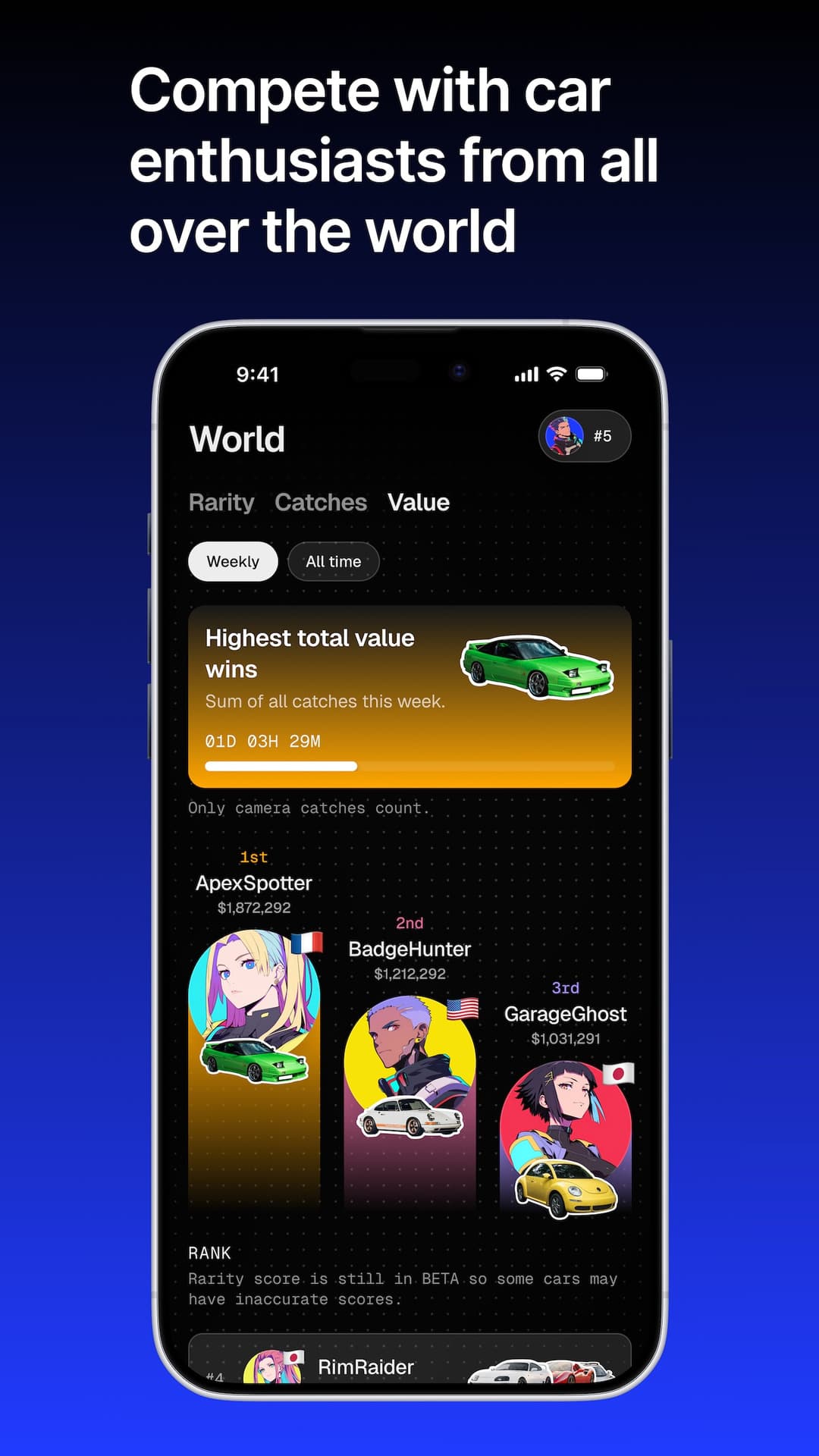 Garagey AI — World Ranking weekly value board